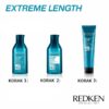 Redken Extreme Length Conditioner With Biotin 300ml