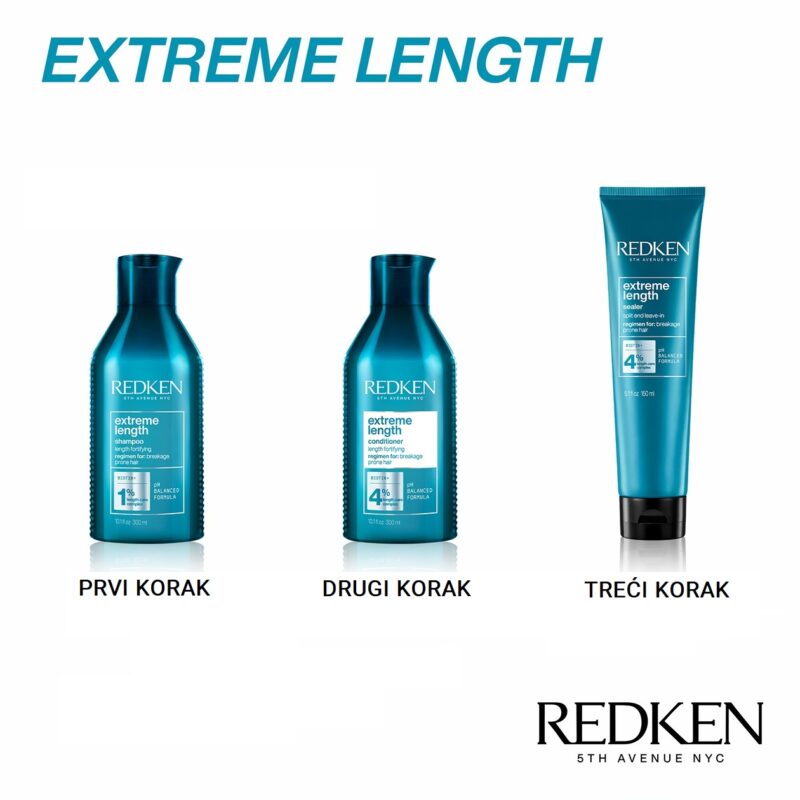 Redken Extreme Length Shampoo Numi