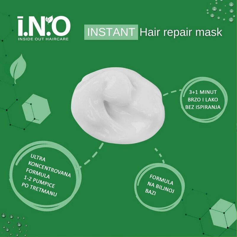 Ino Repair Mask Prednosti