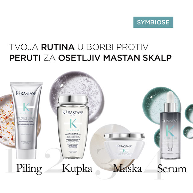 Kerastase Symbiose Scalp Renewal Exfoliating Anti-Dandruff Scalp Scrub 200ml Linija
