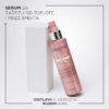 Chroma Absolu Thermique Heat Protecting Serum 150ml kome je namenjen