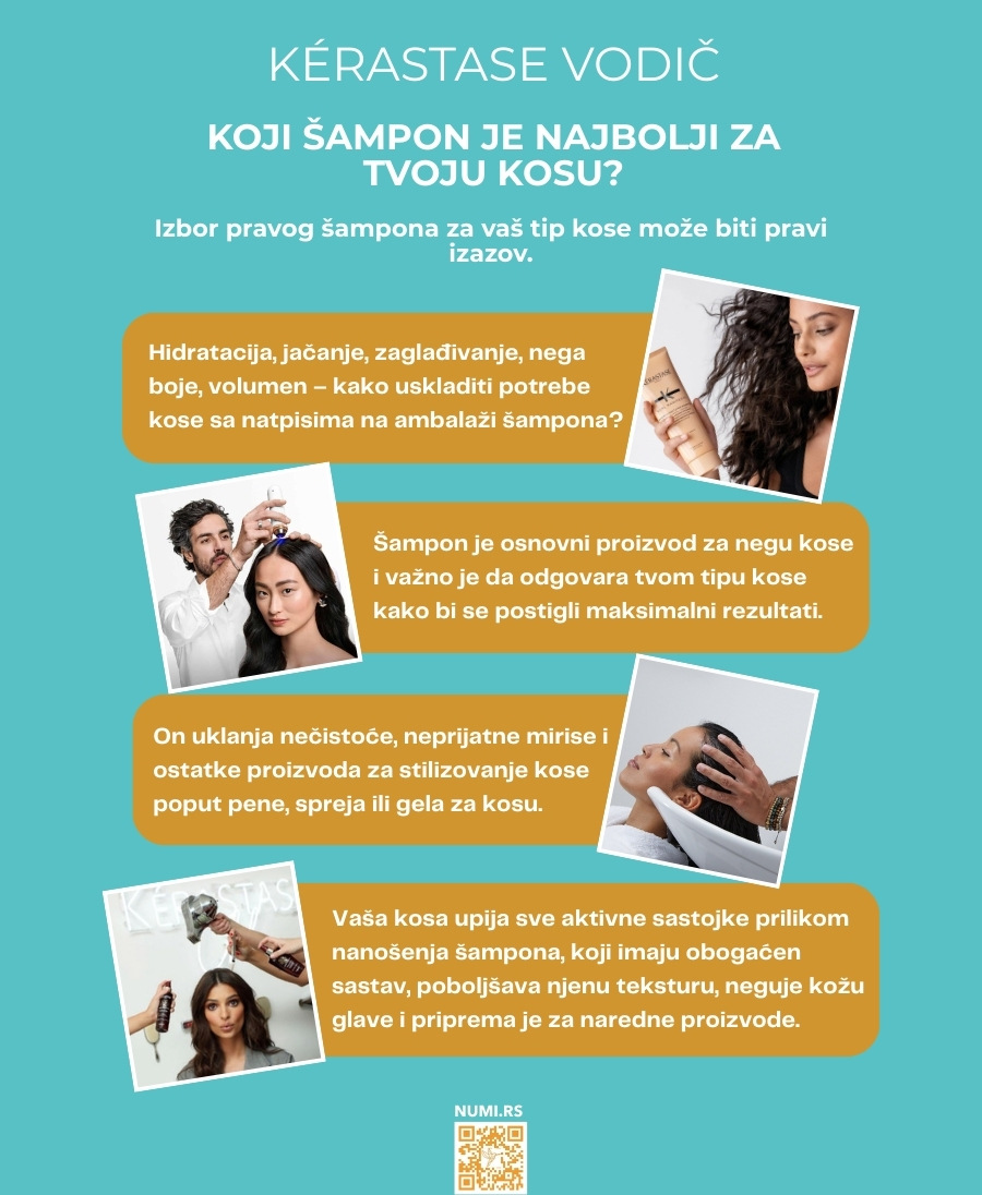 Top 7 najboljih šampona za kosu bez sulfata